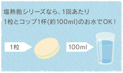 塩熱飴シリーズなら、1回当たり1粒とコップ1杯(約100ml)のお水でOK！