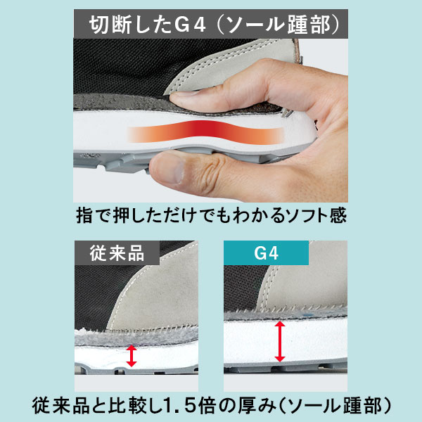 �\�[������