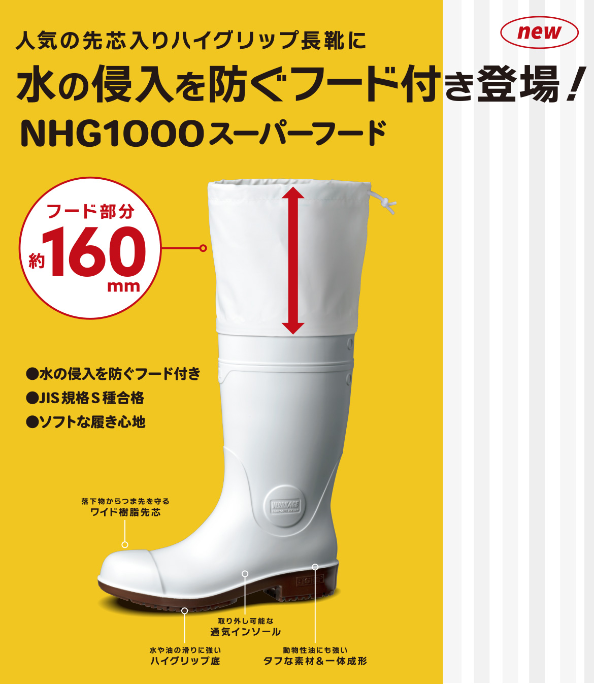 NHG1000