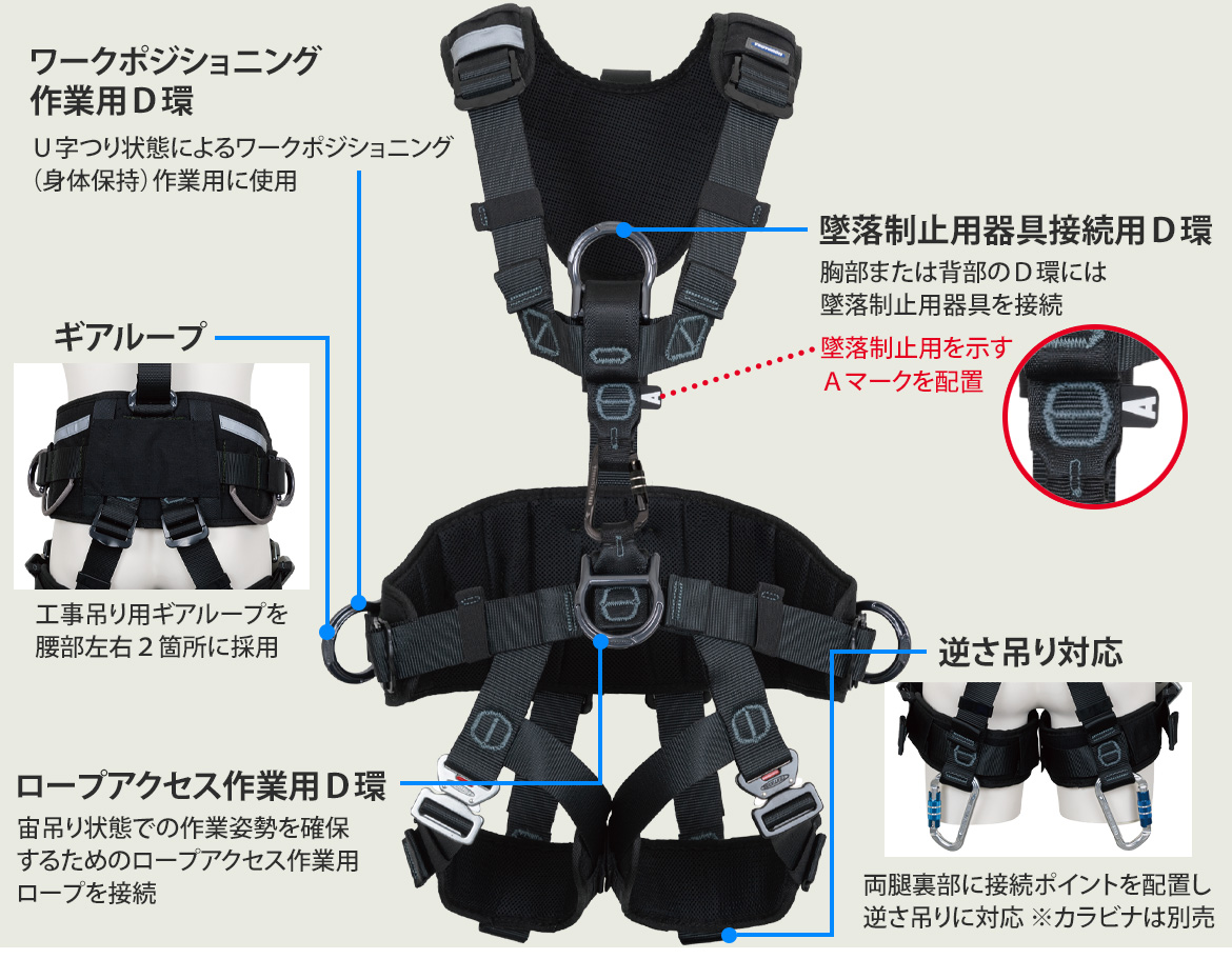 TH-570-OT