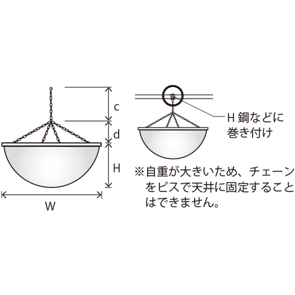 `F[݂艺̏ꍇ