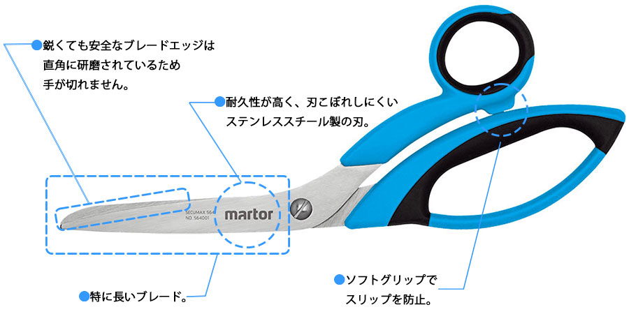 SECUMAX564